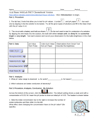 Calculate the concentration of solutions in units of molarity (mol/l). Acid Bases Phet Weblab Answer Key Doc Template Pdffiller