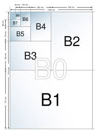 Comparison of Letter  shaded light blue  and Government letter sizes with  some similar paper and photographic paper sizes Digital Printing UK
