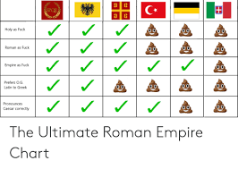 Spor C Holy As Fuck O 0 0 O Roman As Fuck O 0 Empire As
