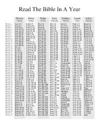 40 Complete Read The Bible In A Year Chart