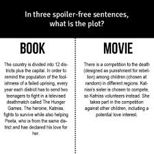 outsiders movie vs book essay pw 