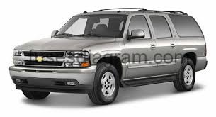 Problems with the evap system are quickly isolated by observing the change in vapor pressure during each step. Fuse Box Chevrolet Suburban 2000 2006