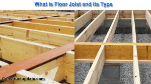 what is a floor joists uses and types