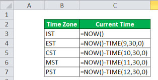 Now Function Formula Examples How To Use Now In Excel