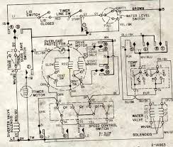 Download maytag washer dlw231 free pdf service manual, and get more maytag dlw231 manuals on bankofmanuals.com. Wiring Diagram For Maytag Washer Snow Plow Wiring Harness Repair For Wiring Diagram Schematics