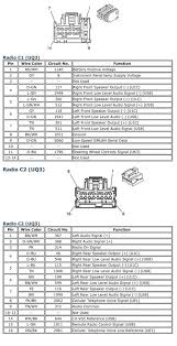 Follow the wiring diagram carefully and make certain all connections are secure and insulated with. Chevrolet Car Radio Stereo Audio Wiring Diagram Autoradio Connector Wire Installation Schematic Schema Esquema De Conexiones Anschlusskammern Konektor