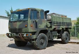 Top 10 Military Trucks Militarytoday Com