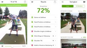 Swingbyte 2 golf swing analyzer app Best Golfing Apps For Iphone Swingbot Golfshot Gps Caddio And More Imore