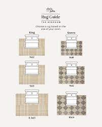 a rug size guide for your bedroom