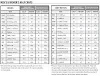 Ariat Chaps Size Chart Size Charts