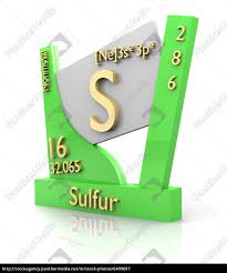 Stock Photo 6499697 Sulfur Form Periodic Table Of Elements V2