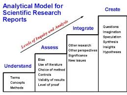    best AP Biology images on Pinterest   Ap biology  Teaching     Pinterest        Introduction to Case Study Method    