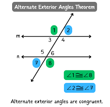 properties of alternate exterior angles