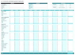 Home Expenses Template