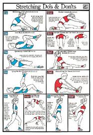 Stretching Dos And Donts Fitness Flexibility Wall Chart