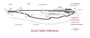 Montreal Circuit Gilles Villeneuve A Day At The Races