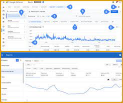 Earn money with website monetization from google adsense. Google S New Adsense Reports Page Makes It Easier To Toggle And Visualize Data