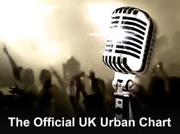 The Official Uk Urban Chart On Tv Channels And Schedules