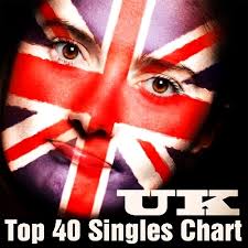 Download The Official Uk Top 40 Singles Chart 10th May 2015