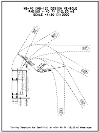 Roadway Design Manual Minimum Designs For Truck And Bus Turns