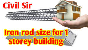 iron rod size for 1 y building for
