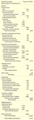 Define Accrual Accounting