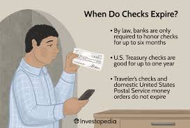 when do checks expire