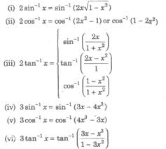 Cbse Notes Class 12 Maths Differentiation Aglasem Schools