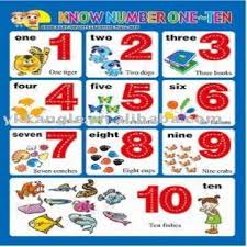 3d Wall Chart Learning Number One Ten Global Sources