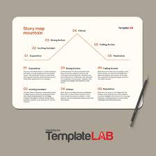printable story map templates pdf