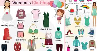 The study of the human body involves branches such as anatomy (concerned with the bodily structure and separation of parts), physiology (normal functions of body parts), histology (study of the microscopic structure of tissues). Women S Clothes Vocabulary Clothing Names With Pictures 7esl