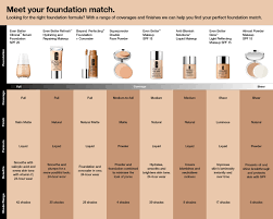 even better makeup spf15 foundation