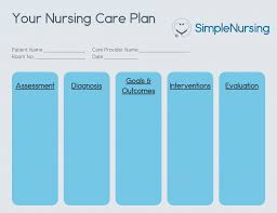 nursing care plans a comprehensive