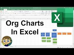 creating organization charts in excel