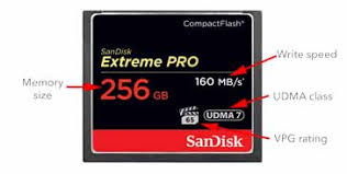 They differ in form factor and the type of interface. Which Memory Card Memory Card Buying Guide Electronics Notes