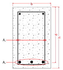 calcs app reinforced concrete beam