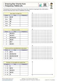 pie chart worksheets line graphs
