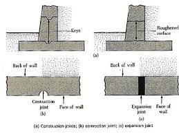 concrete retaining walls how to build