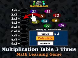 multiplication table 3 times cool