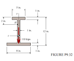the internal shear force v at a certain