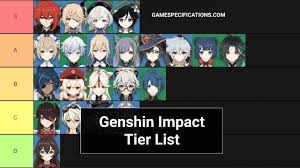 Find out with our genshin impact tier list, updated every patch to consider any buffs and nerfs. Genshin Impact Tier List All Characters From S Tier To C Tier Game Specifications