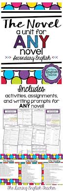 Best     Middle school writing prompts ideas on Pinterest     Blog Post     tips for teaching creative writing in a middle or high school  English