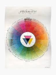 Color Prism Wheel Chart Poster