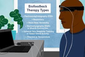 biofeedback therapy types uses and