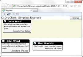 Orgchart Madness Orgchart Control For Silverlight And Wpf