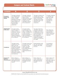 CCSS Writing Rubrics from stacier on TeachersNotebook com      pages     