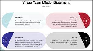 virtual team mission statement