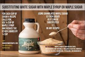 Vermont Maple Sugar Makers' Association gambar png