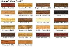 Cedar Wood Color Entreperrosygatos Co