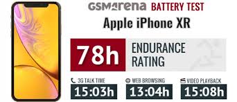 Samsung Galaxy S10e Vs Apple Iphone Xr Battery Life Verdict